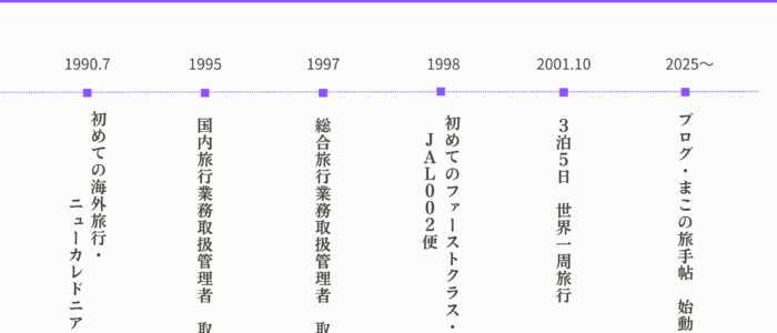 自己紹介ページ3